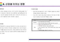 트럼프2.0 국내외 경제에 미치는 영향 (경제정책과 글로벌 시장변화)-16