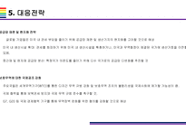 트럼프2.0 국내외 경제에 미치는 영향 (경제정책과 글로벌 시장변화)-18