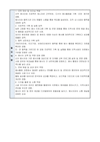 사단법인 전라남도자원봉사센터 센터장 자기 소개서, 직무수행계획서-6