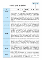 영아발달평가 1학기 만 1세 11명-1