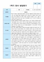 영아발달평가 1학기 만 1세 11명-5