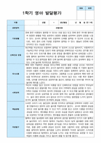 영아발달평가 1학기 만 1세 11명-11