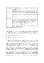 다양한 가족복지에 대한 개념을 살펴보고 가족복지가 왜 필요한지 예를 들어 서술하시고, 본인의 가족개념을 서술하세요-3