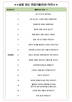 앰코테크놀로지코리아 면접기출(최신)+꿀팁[최종합격!] +1000대기업 1차 직무면접 + 2차 임원면접 최종합격자 답안-4