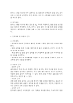 [골다공증 간호진단] 골다공증 간호진단 간호과정 케이스 (골다공증 간호진단7개,간호과정7개)-15