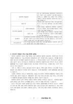 사회복지행정론 과제 __레포트-5