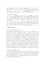 코다이, 달크로즈, 오르프, 스즈키, 고든 중 2명의 이론가를 골라 공통점과 차이점을 비교하고 관련 음악 활동을 예로 들어 설명하시오-10