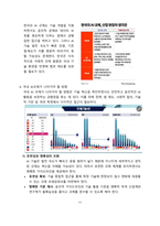 AI규제 변화와 국가별 AI규제현황 및 나아가야 할 방향[AI,생성형 AI,GPT,인공지능]-11