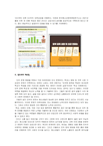 인간행동과 사회환경 _과제__레포-10