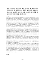 최근 우리나라 청소년의 삶의 만족도 및 행복지수가 OECD국가 중 최하위라는 통계가 발표되고 있습니다 청소년의 행복도가 낮은 이유를 분석하고 행복도를 향상시키기 위한 방안을 제시하시오-1