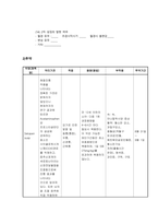 아동간호학 실습 요로감염 간호사정 특수 진단 검사 질환 고찰 CASE STUDY 고체온 간호진단-9