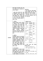 아동간호학 실습 요로감염 간호사정 특수 진단 검사 질환 고찰 CASE STUDY 고체온 간호진단-15