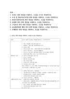 지역사회 간호 실습 보건소 방문 구강 보건 치매 간호 영상 소감문 보고서-1