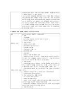 지역사회 간호 실습 보건소 방문 구강 보건 치매 간호 영상 소감문 보고서-8