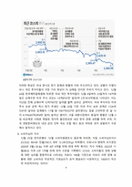 탄핵정국이 한국경제 미치는 영향과 해결방안[계엄,한국경제,비상계엄]-4