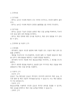 [갑상선기능항진증 간호진단] 갑상선기능항진증 (그레이브스병) 간호진단 간호과정 케이스 (갑상선기능항진증 간호진단7개,간호과정7개)-12