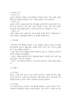 [갑상선기능항진증 간호진단] 갑상선기능항진증 (그레이브스병) 간호진단 간호과정 케이스 (갑상선기능항진증 간호진단7개,간호과정7개)-18