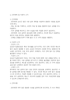 [갑상선기능항진증 간호진단] 갑상선기능항진증 (그레이브스병) 간호진단 간호과정 케이스 (갑상선기능항진증 간호진단7개,간호과정7개)-20