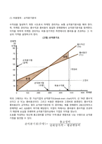 가격결정목표-3