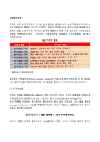 가격결정방법(원가중심, 수요중심, 경쟁적 우위방법 가격결정법)-2