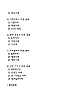 환시세의 종류(외국환은행 외환시세 유형, 환율, 외환시장)-2