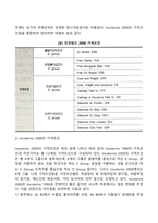 무역계약의 가격조건과 선적조건에 대해 설명하시오-3