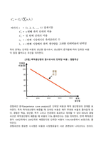 사업 포트폴리오 분석(성장-점유율 매트릭스, 경험곡선분석, 산업매력도-기업강점모델, 시장영향분석모델)-5