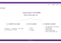 유통관리론 마켓컬리 기업분석발표자료-10