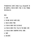 마이클포터의 5세력 모형(5 Force Model)에 대해 설명하고, 정보시스템이 가질 수 있는 역할을 제시하십시오.-1