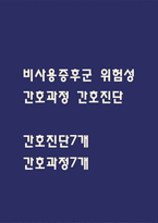 [비사용 증후군 위험성 간호진단] 비사용 증후군 위험성 간호진단 간호과정 케이스 (비사용 증후군 위험성 간호진단7개,간호과정7개)-1
