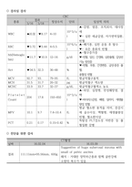 8 자궁근종 (Uterine myoma)-6