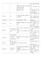 8 자궁근종 (Uterine myoma)-8