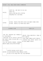 8 자궁근종 (Uterine myoma)-11