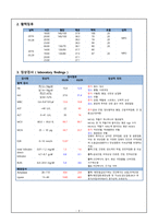 11 췌장염 (Pancreatitis)-10