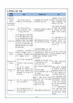 11 췌장염 (Pancreatitis)-11