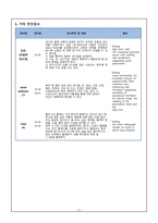 11 췌장염 (Pancreatitis)-12