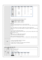 11 췌장염 (Pancreatitis)-14
