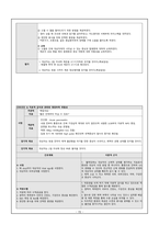 11 췌장염 (Pancreatitis)-16