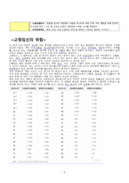 17 정상분만 (Normal spontaneous vaginal delivery)-6