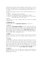 20 자궁평활근종 (leiMyoma of Uterus)-5