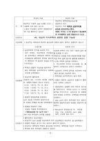 20 자궁평활근종 (leiMyoma of Uterus)-18