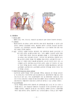 5 협심증 (Angina Pectoris)-4