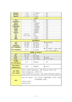 5 협심증 (Angina Pectoris)-11
