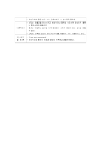 6 협심증 (Angina Pectoris)-20