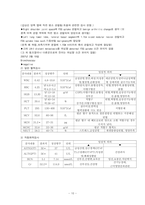 7 폐암 (Lung Cancer)-10