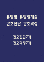 [유방암 유방절제술 간호진단] 유방암 유방절제술 간호진단 간호과정 케이스 (유방암 유방절제술 간호진단7개,간호과정7개)-1