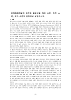 인적자원개발의 목적과 필요성을 개인 수준, 조직 수준, 국가 수준의 관점에서 설명하시오-1