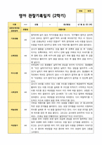 2학기 영아관찰일지 상담일지 발달평가  2세 12명-1
