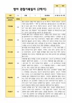 2학기 영아관찰일지 상담일지 발달평가  2세 12명-3