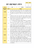 2학기 영아관찰일지 상담일지 발달평가  2세 12명-4